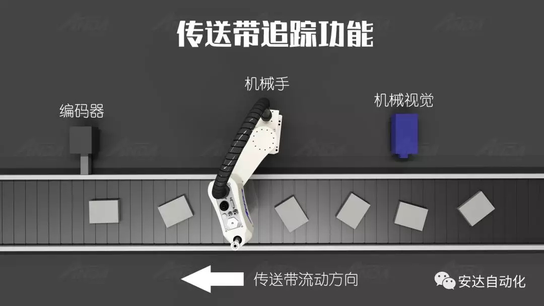 新品發(fā)布會(huì) | 安達(dá)發(fā)布多款機(jī)械手,聚焦智能制造產(chǎn)業(yè) 新品發(fā)布會(huì) | 安達(dá)發(fā)布多款機(jī)械手,聚焦智能制造產(chǎn)業(yè)