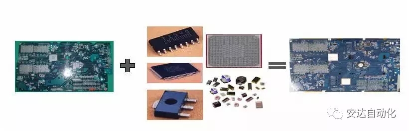 科普| 擺脫茫然，安達(dá)帶你快速了解SMT工藝流程