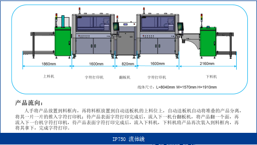 新品發布會|安達字符打印機-精彩亮相