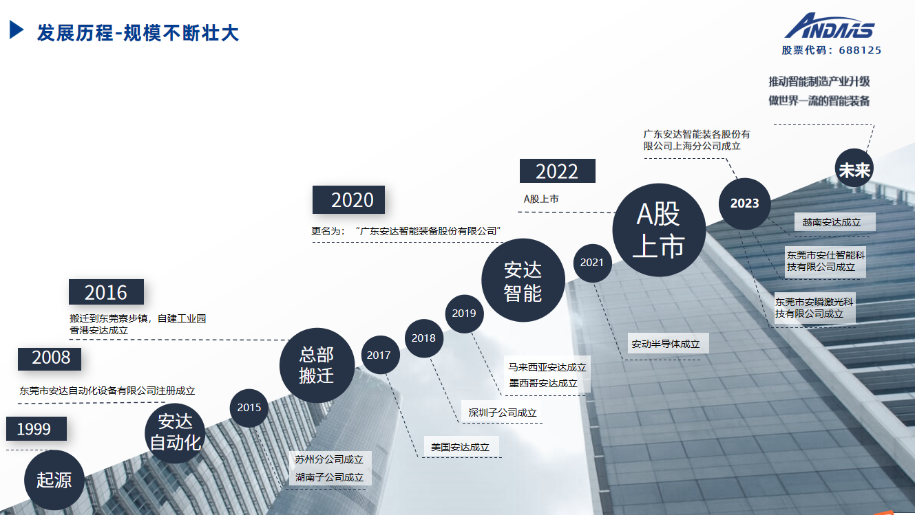 1694593929700456.png image.png