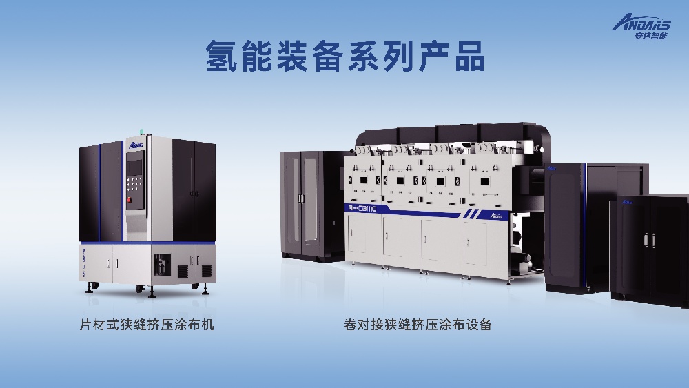 氫啟未來，智造先行 | 安氫新能源燃料電池與電解槽裝備全解析